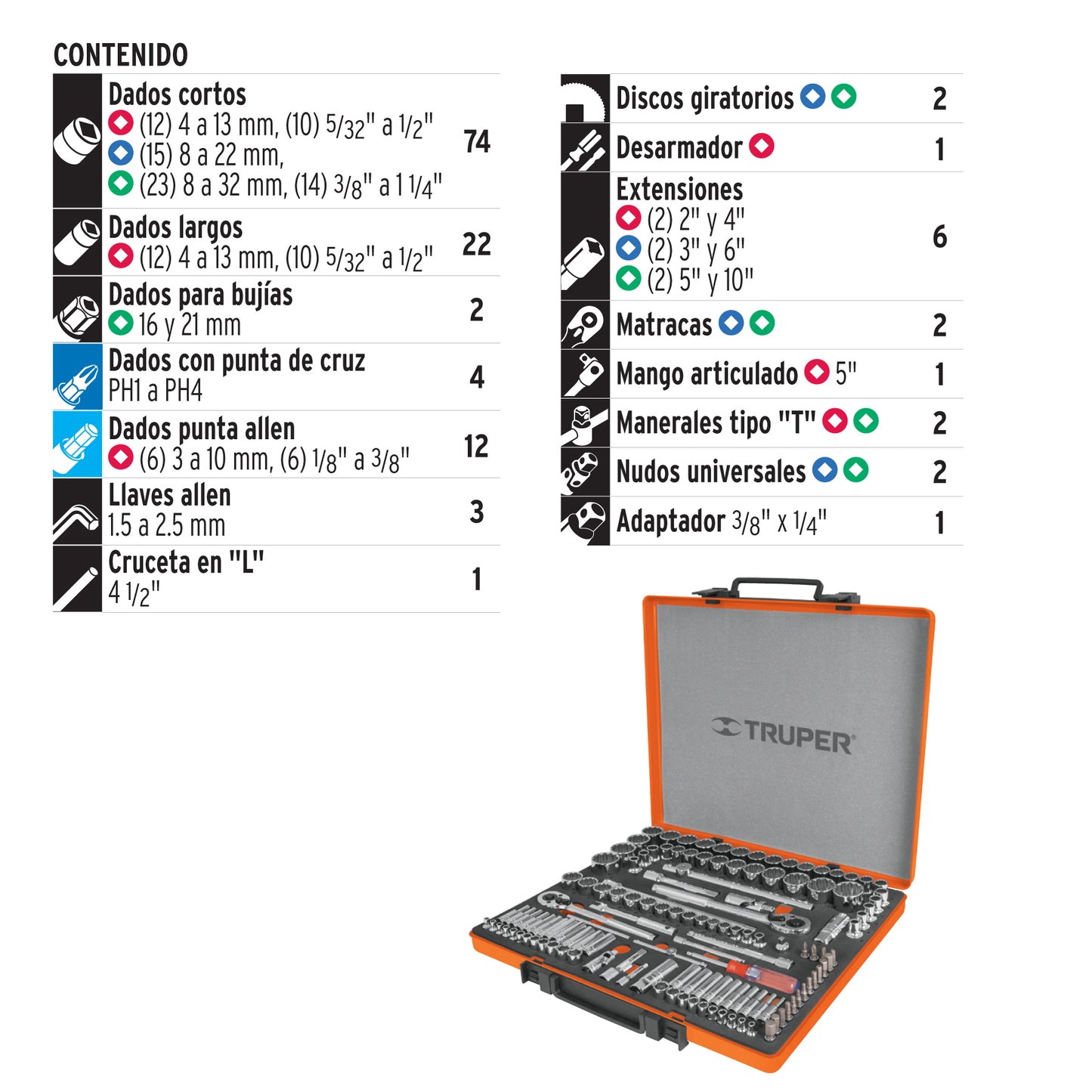 JUEGO DE AUTOCLÉ, 135 PIEZAS, STANDARD Y MILIMÉTRICOS CÓDIGO: 13975 CLAVE: JD-135MP